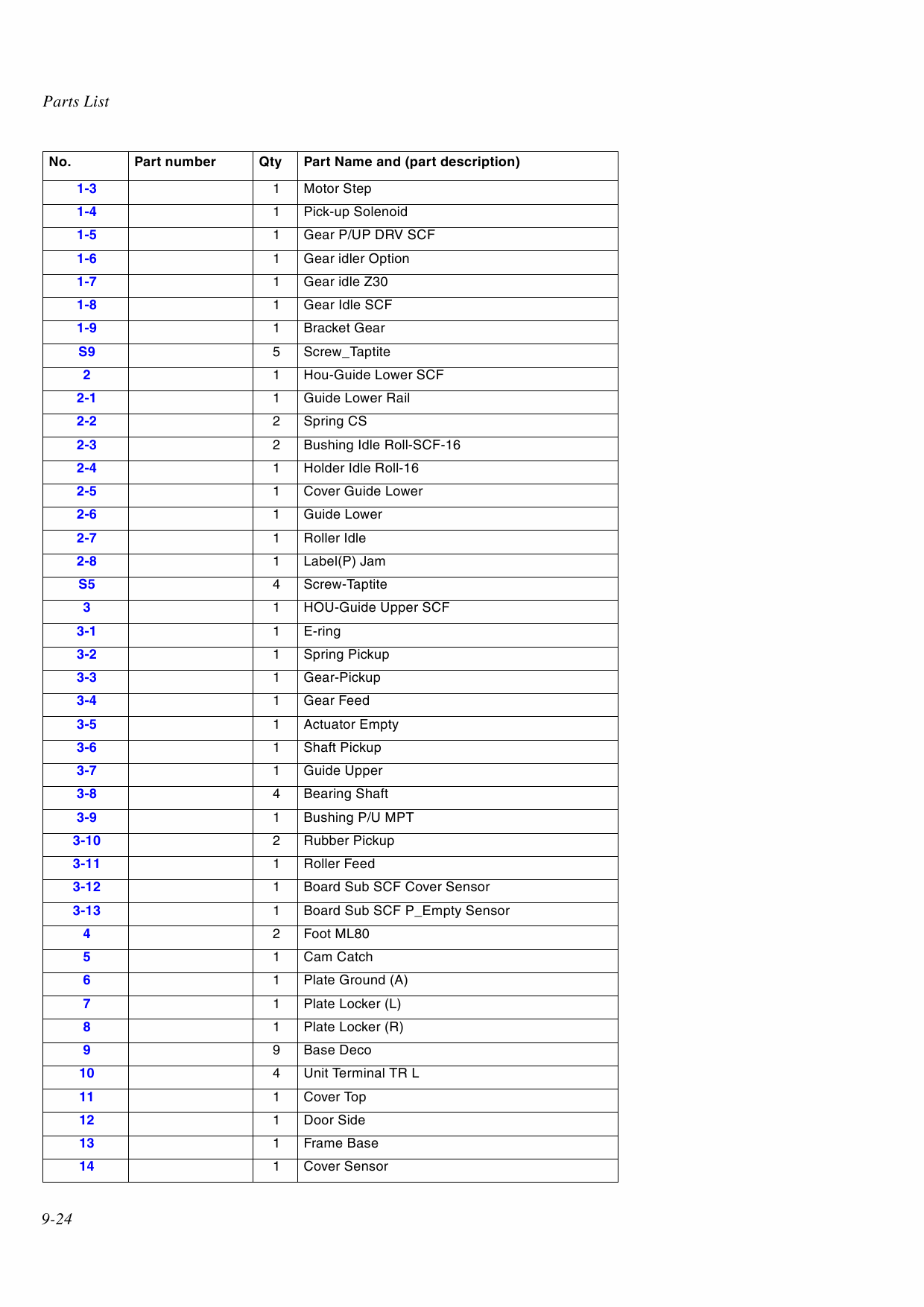 Xerox Phaser 6100 Parts List Manual-4